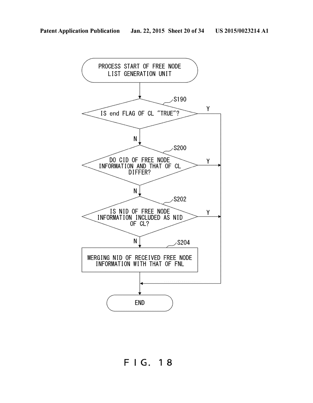 NODE APPARATUS AND COMMUNICATION METHOD - diagram, schematic, and image 21