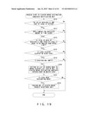 NODE APPARATUS AND COMMUNICATION METHOD diagram and image