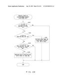 NODE APPARATUS AND COMMUNICATION METHOD diagram and image