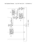 NODE APPARATUS AND COMMUNICATION METHOD diagram and image