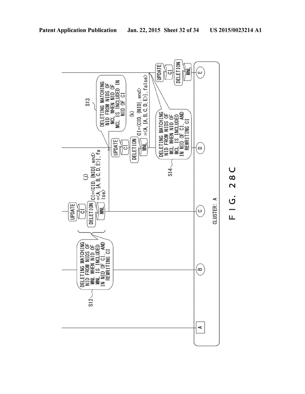 NODE APPARATUS AND COMMUNICATION METHOD - diagram, schematic, and image 33