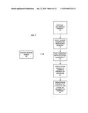 METHOD FOR REGULATING OVERLAPPING MEDIA MESSAGES diagram and image