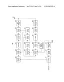 INTEGRATED CIRCUIT FOR CONTROL CHANNEL ALLOCATION diagram and image