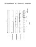 INTEGRATED CIRCUIT FOR CONTROL CHANNEL ALLOCATION diagram and image