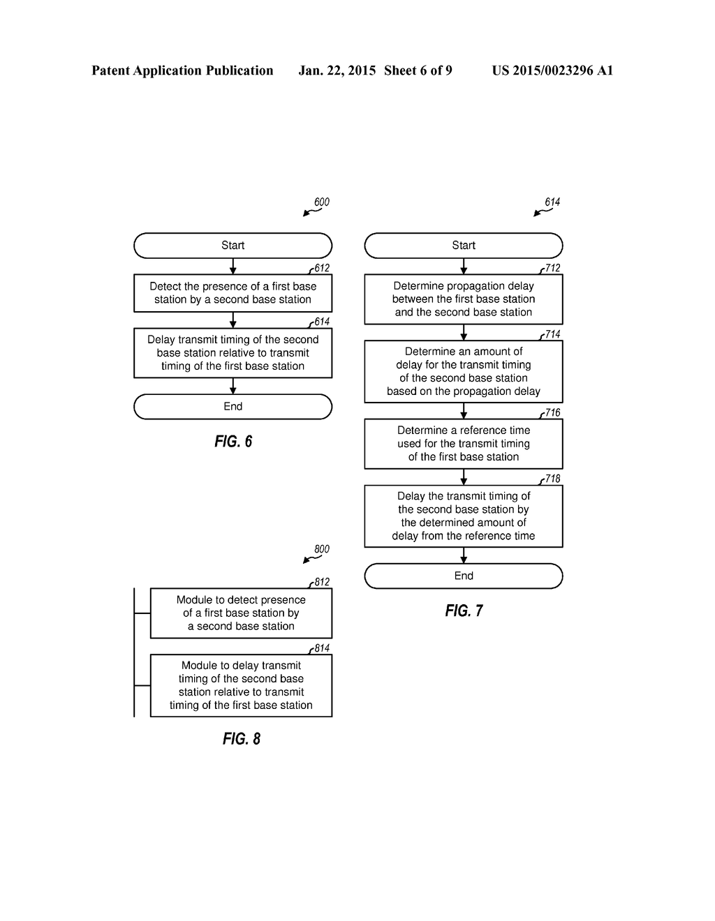 TIMING ADJUSTMENT FOR SYNCHRONOUS OPERATION IN A WIRELESS NETWORK - diagram, schematic, and image 07