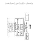 UPLINK CONTROL INFORMATION TRANSMISSION ON BACKWARD COMPATIBLE PUCCH     FORMATS WITH CARRIER AGGREGATION diagram and image