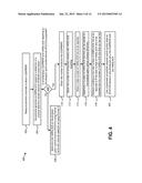 UPLINK CONTROL INFORMATION TRANSMISSION ON BACKWARD COMPATIBLE PUCCH     FORMATS WITH CARRIER AGGREGATION diagram and image