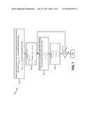 UPLINK CONTROL INFORMATION TRANSMISSION ON BACKWARD COMPATIBLE PUCCH     FORMATS WITH CARRIER AGGREGATION diagram and image