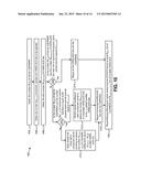 UPLINK CONTROL INFORMATION TRANSMISSION ON BACKWARD COMPATIBLE PUCCH     FORMATS WITH CARRIER AGGREGATION diagram and image