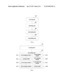 POWER ADAPTIVE METHOD AND APPARATUS IN A HETEROGENEOUS NETWORK diagram and image