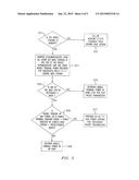 Method To Control The Effects Of Out-Of-Cell Interference In A Wireless     Cellular System Using Over-The-Air Feedback Control diagram and image