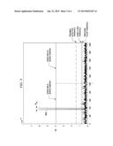 WIRELESS NETWORK SIGNAL TO INTERFERENCE PLUS NOISE RATIO ESTIMATION FOR A     RANDOM ACCESS CHANNEL diagram and image