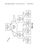 MANAGEMENT OF A MULTICAST SYSTEM IN A SOFTWARE-DEFINED NETWORK diagram and image