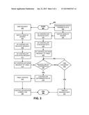 MANAGEMENT OF A MULTICAST SYSTEM IN A SOFTWARE-DEFINED NETWORK diagram and image