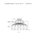 IMPLEMENT EQUAL COST MULTIPLE PATH OF TRILL NETWORK diagram and image