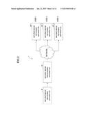 IMAGE PROCESSING APPARATUS AND IMAGE PROCESSING METHOD diagram and image