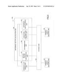 IMAGE PROCESSING APPARATUS AND IMAGE PROCESSING METHOD diagram and image