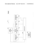 IMAGE PROCESSING APPARATUS AND IMAGE PROCESSING METHOD diagram and image