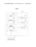 IMAGE PROCESSING APPARATUS AND IMAGE PROCESSING METHOD diagram and image