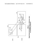 BLOCK IDENTIFICATION USING DISPARITY VECTOR IN VIDEO CODING diagram and image