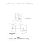 BLOCK IDENTIFICATION USING DISPARITY VECTOR IN VIDEO CODING diagram and image