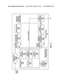 BLOCK IDENTIFICATION USING DISPARITY VECTOR IN VIDEO CODING diagram and image