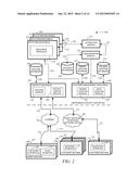 LIMITING CONTACT IN A NETWORKED CONTACT CENTER ENVIRONMENT diagram and image