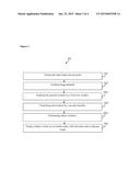 SYSTEM AND METHOD FOR FACE DETECTION AND RECOGNITION USING LOCALLY     EVALUATED ZERNIKE AND SIMILAR MOMENTS diagram and image