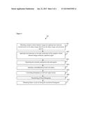 SYSTEM AND METHOD FOR FACE DETECTION AND RECOGNITION USING LOCALLY     EVALUATED ZERNIKE AND SIMILAR MOMENTS diagram and image