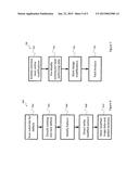 ADAPTIVE PATTERN GENERATION diagram and image