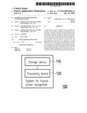 METHOD AND SYSTEM FOR HUMAN ACTION RECOGNITION diagram and image