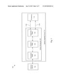 MODAL ROTATION IN OPTICAL WAVEGUIDES diagram and image