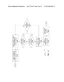 TECHNIQUES FOR LOW POWER VISUAL LIGHT COMMUNICATION diagram and image