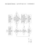 TECHNIQUES FOR LOW POWER VISUAL LIGHT COMMUNICATION diagram and image