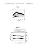 FIXING PRESSURE ROLLER AND FIXING DEVICE diagram and image