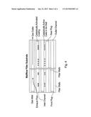 METHOD FOR REDUCING NITROGEN OXIDES IN DIESEL-ENGINE EXHAUST GASES AND     EXHAUST GAS AFTERTREATMENT SYSTEM FOR CARRYING OUT THE METHOD diagram and image