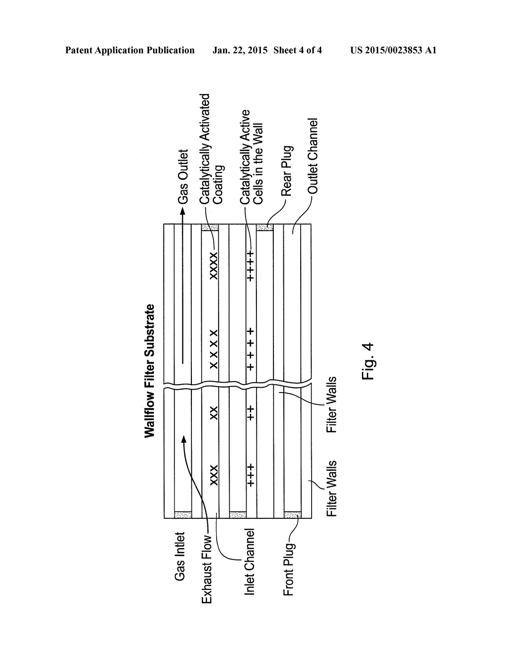 METHOD FOR REDUCING NITROGEN OXIDES IN DIESEL-ENGINE EXHAUST GASES AND     EXHAUST GAS AFTERTREATMENT SYSTEM FOR CARRYING OUT THE METHOD - diagram, schematic, and image 05
