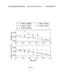 PIEZOELECTRIC AND ELECTRORESTRICTOR MATERIALS diagram and image