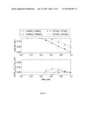 PIEZOELECTRIC AND ELECTRORESTRICTOR MATERIALS diagram and image