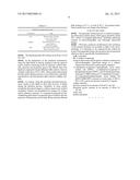 PREPARATION OF A LIPID BLEND AND A PHOSPHOLIPID SUSPENSION CONTAINING THE     LIPID BLEND diagram and image