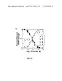 FLUORIDE-RESPONSIVE RIBOSWITCHS, FLUORIDE TRANSPORTERS, AND METHODS OF USE diagram and image