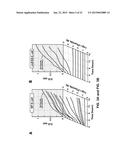 FLUORIDE-RESPONSIVE RIBOSWITCHS, FLUORIDE TRANSPORTERS, AND METHODS OF USE diagram and image