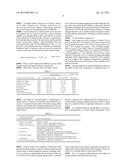 NATURAL ANTI-BACTERIAL TOOTHPASTE COMPOSITION CONTAINING IMPROVEMENT IN     TOOTH PAIN, ANTIBACTERIAL MOUTH AND NERVE STABILITY diagram and image