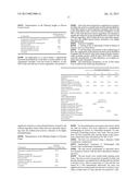 AMINO ACID-MODIFIED SILOXANES, PROCESS FOR PREPARING THEM AND APPLICATION diagram and image