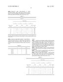 FORMULATION COMPRISING A PARTICULATE CALCIUM SILICATE AND CLONOSTACHYS     ROSEA FOR TREATING PLANTS diagram and image