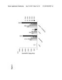 REACTIVATION OF HIV-1 GENE EXPRESSION TO TREAT PERSISTENT HIV INFECTION diagram and image