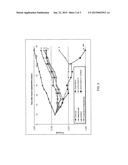 COMBINATIONS OF ALBUMIN-BASED DRUG DELIVERY SYSTEMS diagram and image