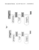 NOVEL COMPOSITIONS AND METHODS FOR PREVENTING OR TREATING CANCER     METASTASIS diagram and image