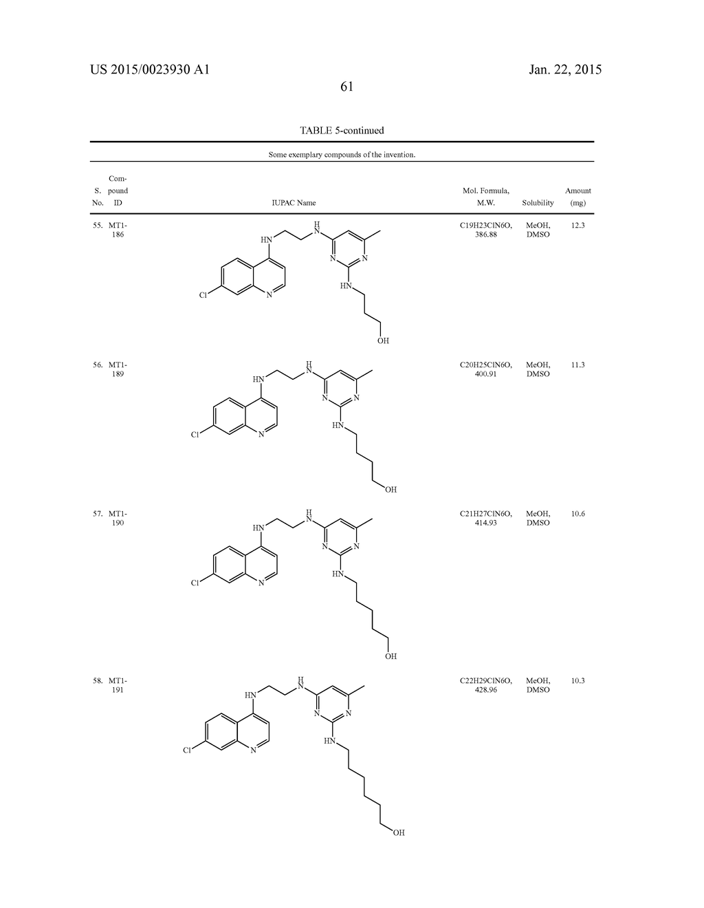 AMINOQUINOLINE DERIVATIVES AND USES THEREOF - diagram, schematic, and image 101