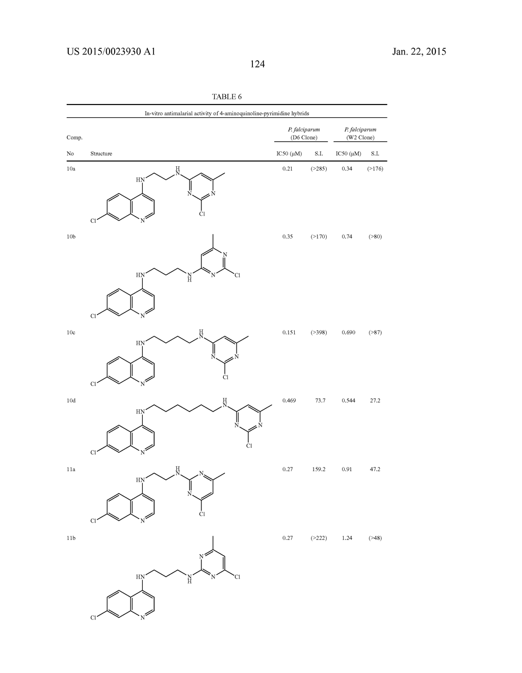 AMINOQUINOLINE DERIVATIVES AND USES THEREOF - diagram, schematic, and image 164